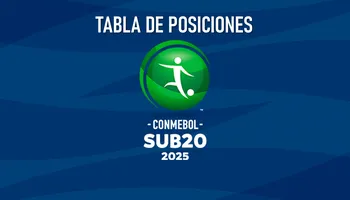 Sudamericano sub20 2025