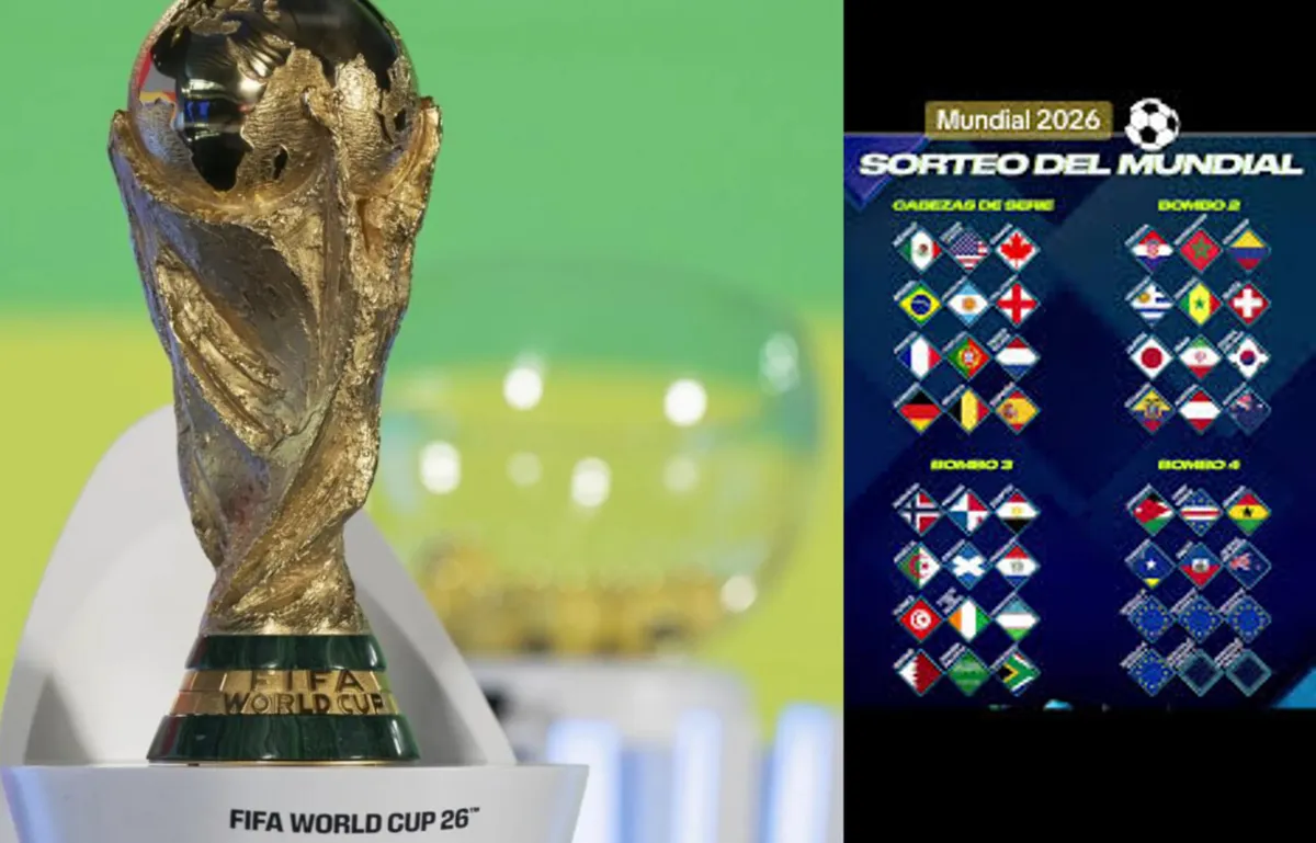 Sorteo Mundial 2026