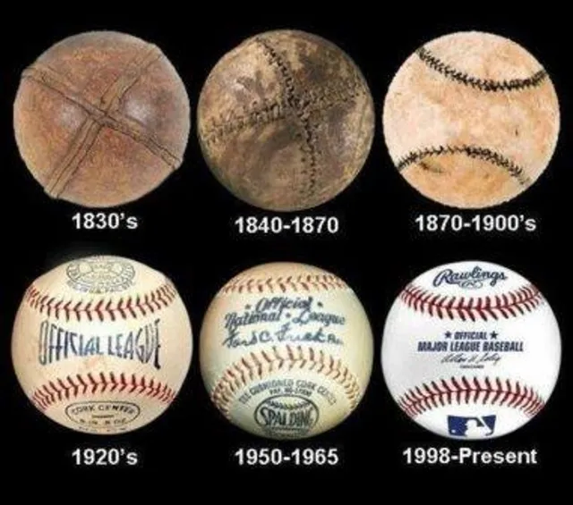 Evolución de las pelotas de Béisbol.