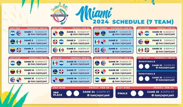 Tabla de posiciones y programación de la sexta jornada de Serie del Caribe 2024