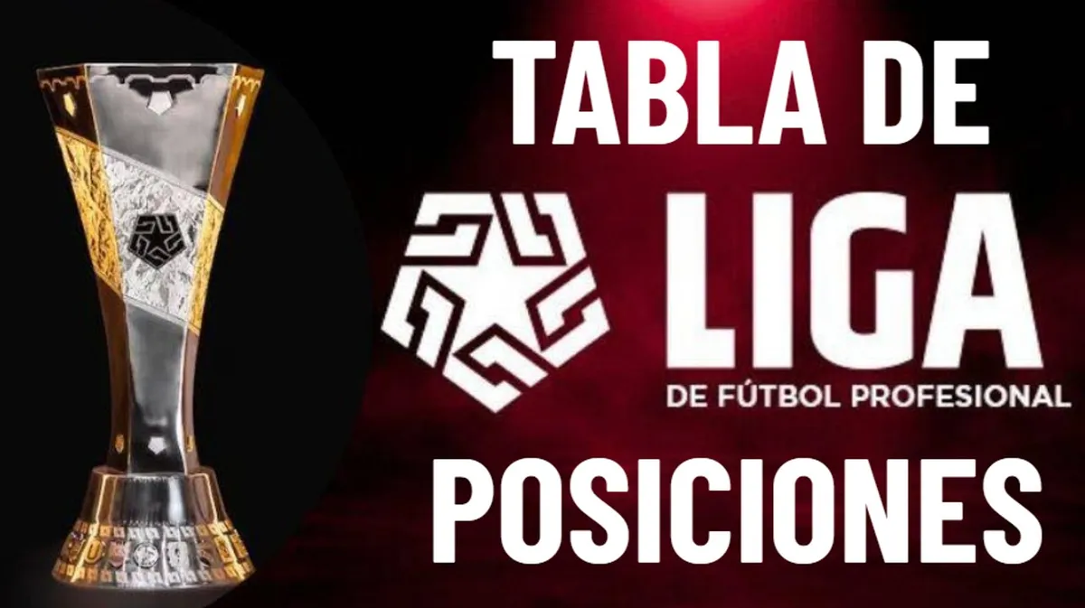 Tabla de posiciones Liga 1 2026