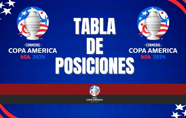 Tabla de posiciones de la Copa América cumplida la fecha 3 de la Fase de Grupos
