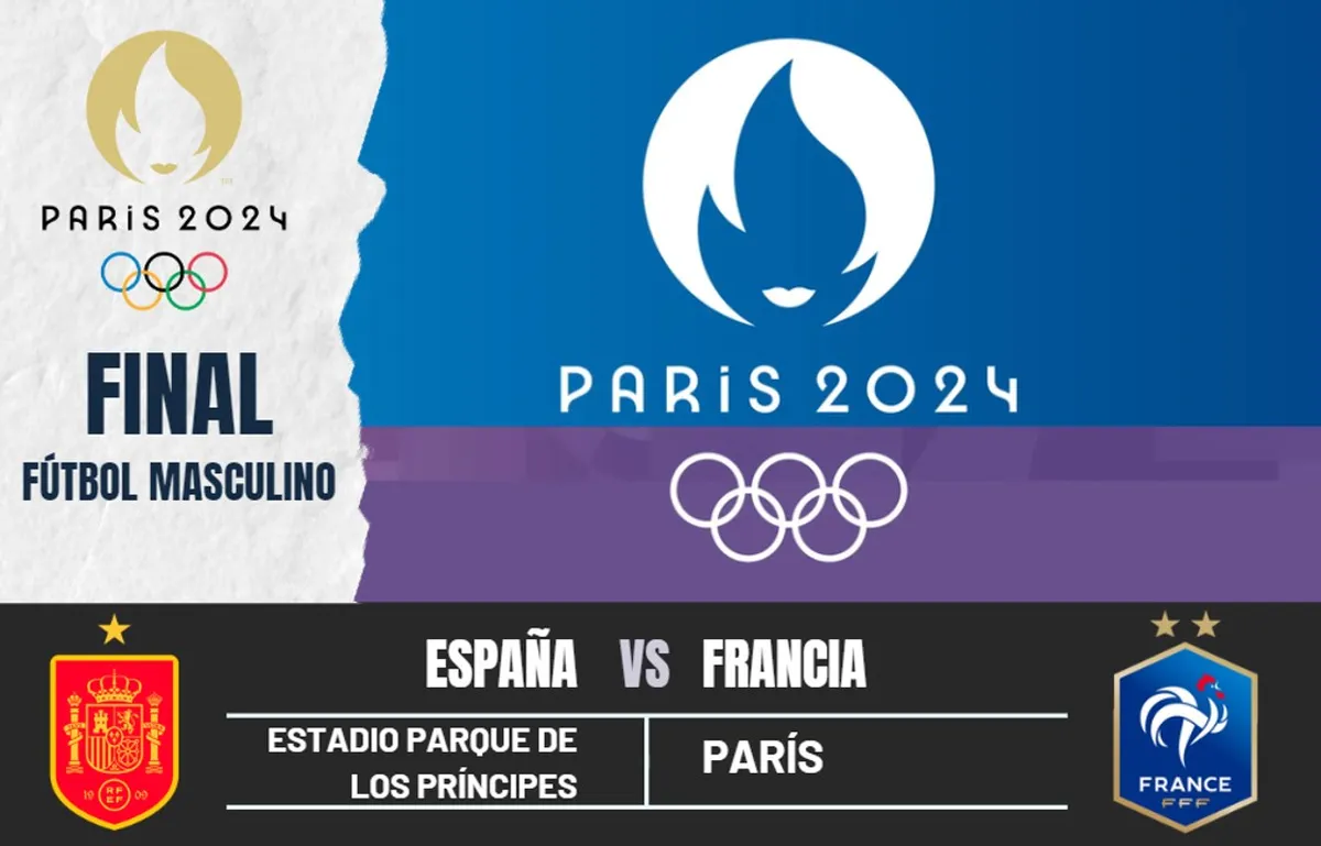 ¿A qué hora juegan España vs. Francia por el oro en París 2024?: Canales para ver la final de fútbol masculino