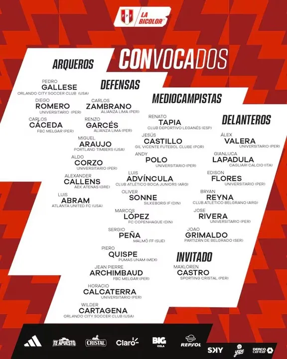 Lista de convocados para las fechas 9 y 10 &#8211; Foto: FPF