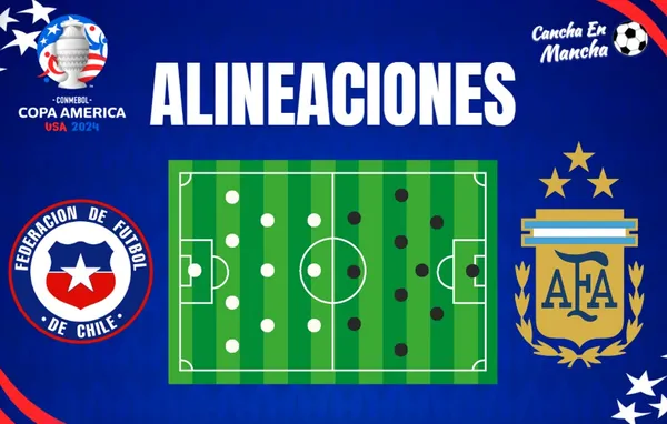 Alineaciones de Chile y Argentina con Messi por la Copa América 2024