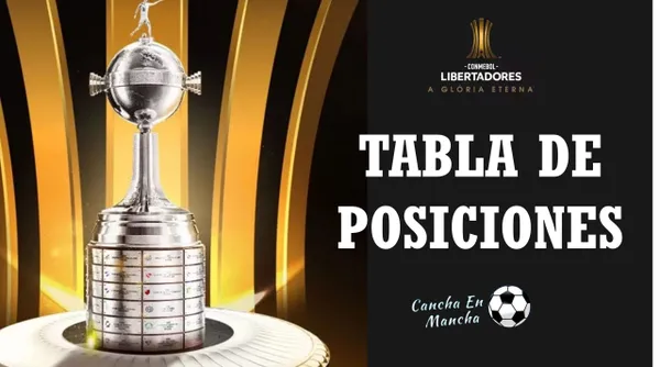 Tabla de posiciones del Grupo D de la Copa Libertadores tras cumplirse la fecha 4