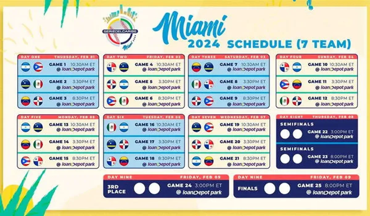 Calendario y programación de la tercera jornada de Serie del Caribe 2024
