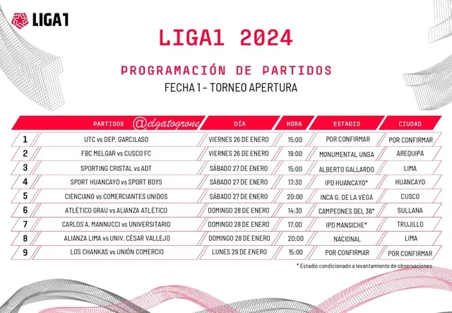 ¡Comienza la emoción! Conoce la programación de la fecha 1 del torneo ...
