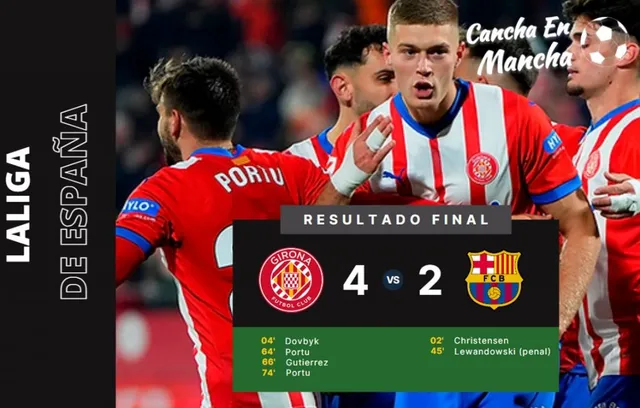 Girona venció al Barcelona &#8211; Composición: Cancha en Mancha