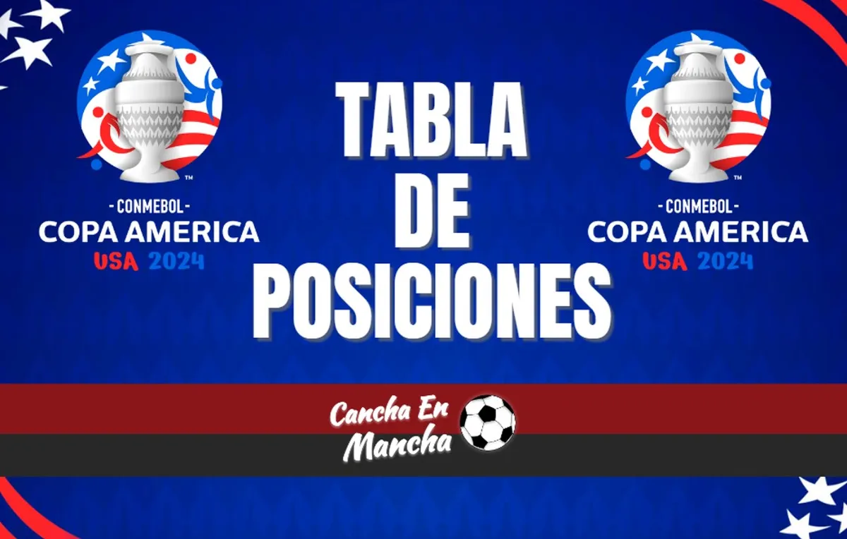 Tabla de posiciones de la Copa América 2024 y resultados de los grupos A y B