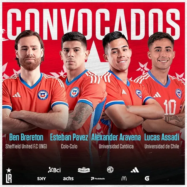 Nuevos Convocados &#8211; Foto: Selección de Chile