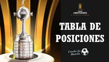 Tabla de posiciones tras resultados de Alianza y Universitario en la Copa Libertadores