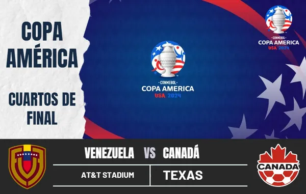 ¿Cuándo juegan Venezuela vs. Canadá por los cuartos de la Copa América? Horarios y canales para ver el encuentro