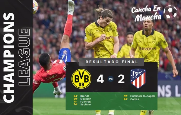 VIDEO RESUMEN: Borussia a semifinales tras eliminar al Atlético de Madrid de la UEFA Champions League