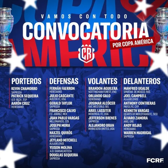Lista de convocados de Costa Rica a la Copa América 2024 