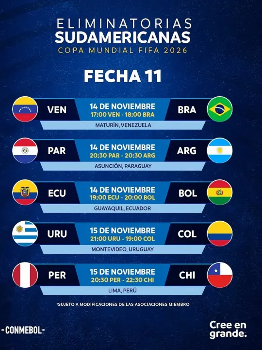 Programación fecha 11 de las Eliminatorias al Mundial 2026 &#8211; Foto: Conmebol