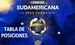 Tabla de Posiciones Copa Sudamericana 2025