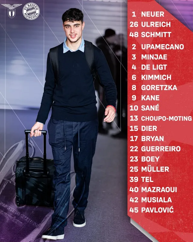 Convocados por el Bayern para el duelo con Lazio &#8211; Foto: Bayern 