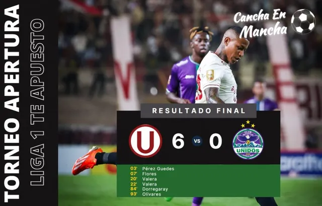 Universitario venció a Comerciantes Unidos &#8211; Composición: Cancha en Mancha