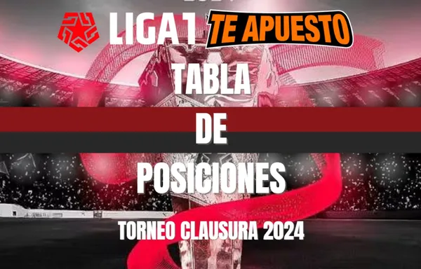 Tabla de posiciones del Torneo Clausura 2024 cumplida la décima jornada