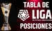 Tabla de posicones Torneo Apertura 2026