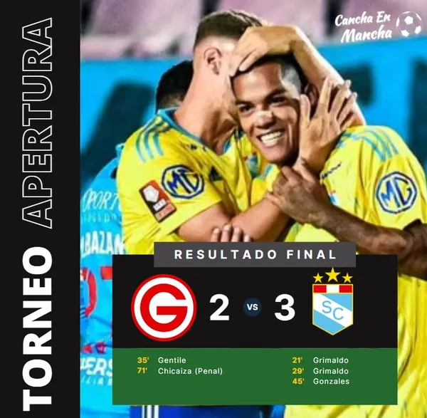 VIDEO RESUMEN: Sporting Cristal retoma la punta del Torneo Apertura al vencer a Garcilaso en el Cusco
