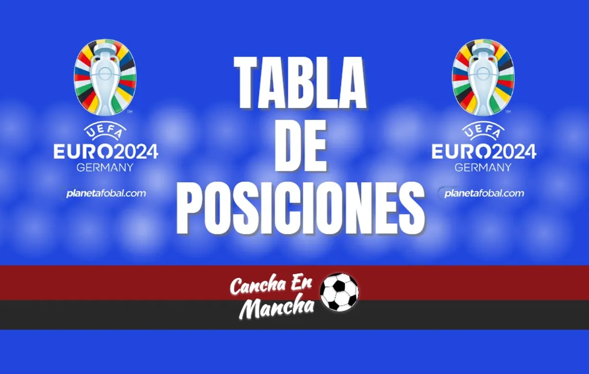 Tabla de posiciones de la Eurocopa 2024 tras cumplirse todos los