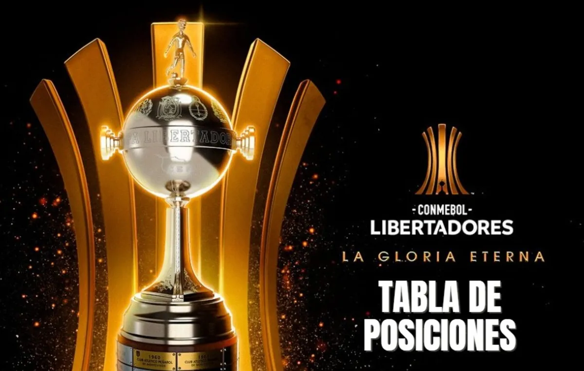 Tabla de posiciones Copa Libertadores 2025