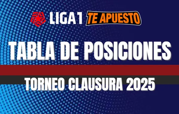 Tabla de Posiciones Torneo Clausura 2025