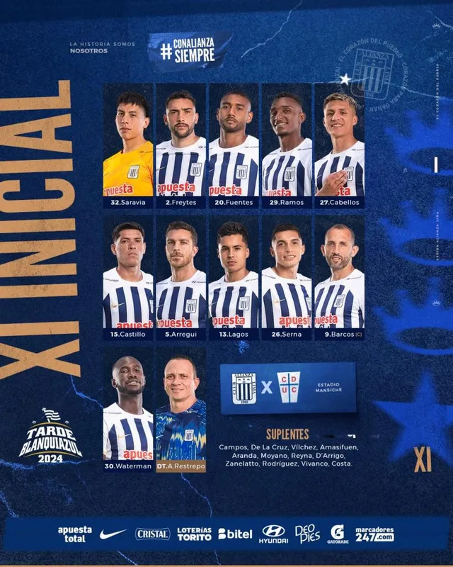 Once inicial que debutaría en la Liga 1 2024 &#8211; Fuente: Alianza Lima