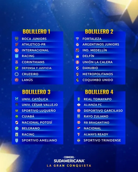 Bolilleros de la Copa Sudamericana &#8211; Foto: Conmebol