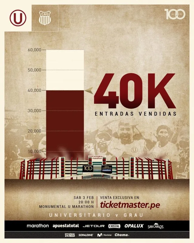 40 mil entradas vendidas para el encuentro ante Atlético Grau &#8211; Fuente: Universitario 