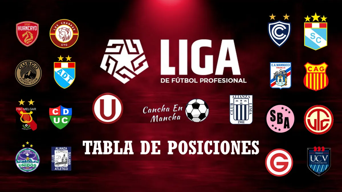 Tabla de posiciones del Torneo Apertura 2024 tras cumplirse los partidos de la fecha 13