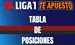 Tabla de posiciones Torneo Apertura Liga 1 Te Apuesto 2025