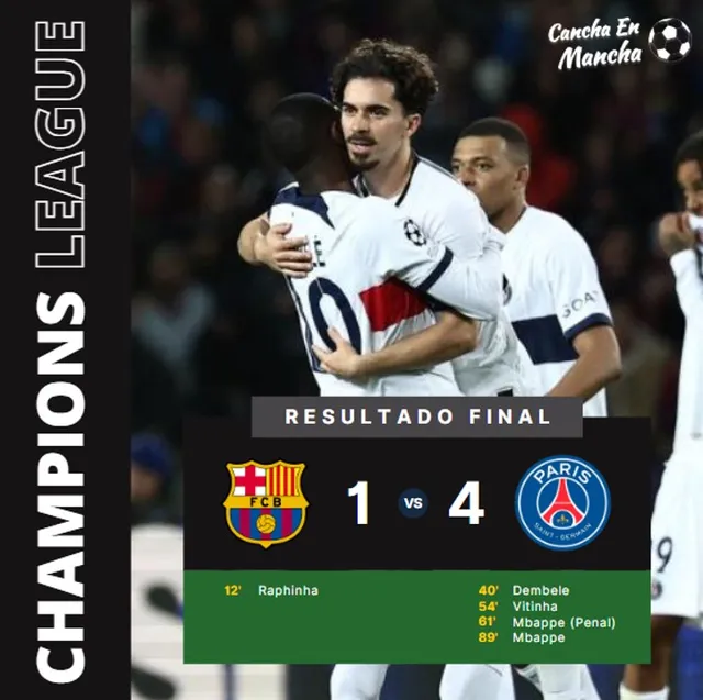 PSG venció al Barcelona &#8211; Composición: Cancha en Mancha