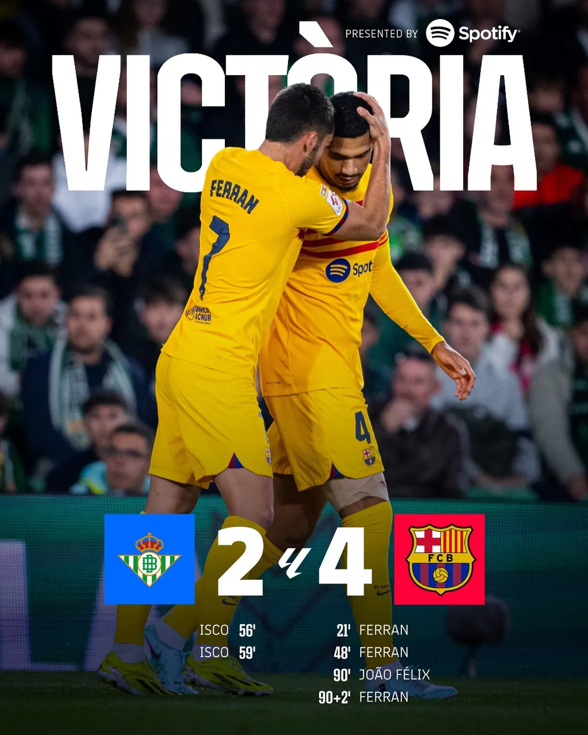 Barcelona vence al Betis en un emocionante enfrentamiento VIDEO