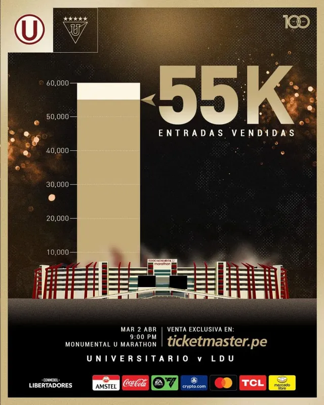 Foto: Universitario 