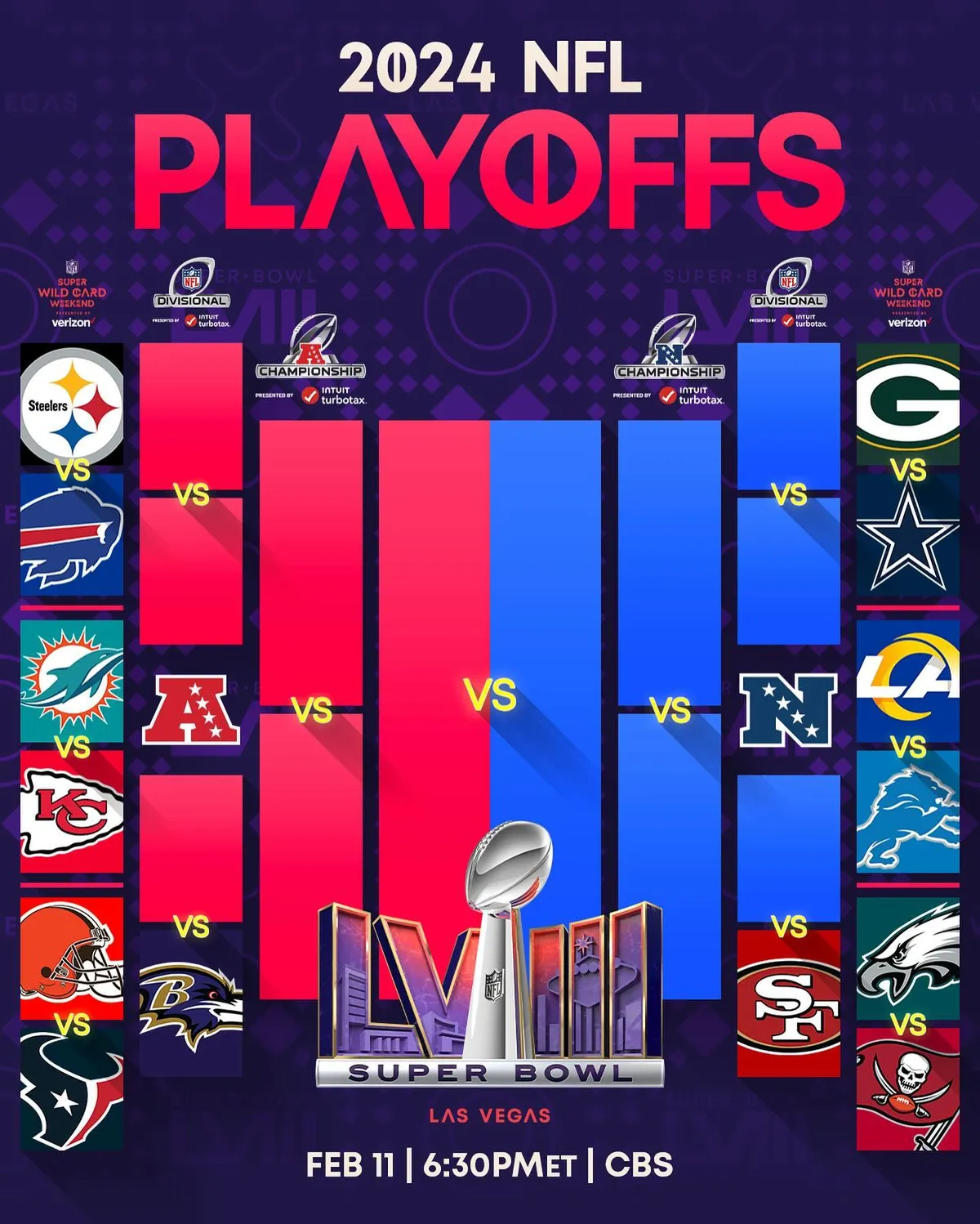 Super Bowl, la historia más allá de un juego, un evento mundial.