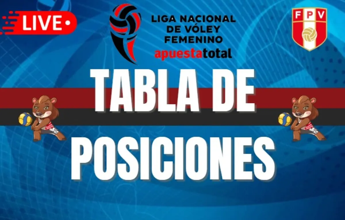 Tabla de posiciones Liga Peruana de Vóley 2025