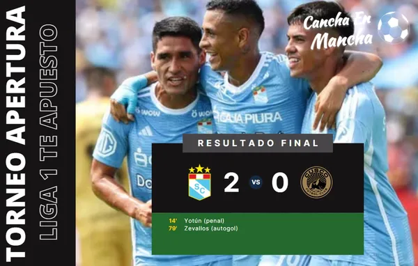 VIDEO RESUMEN: Sporting Cristal nuevamente líder del Torneo Apertura tras vencer a Cusco FC