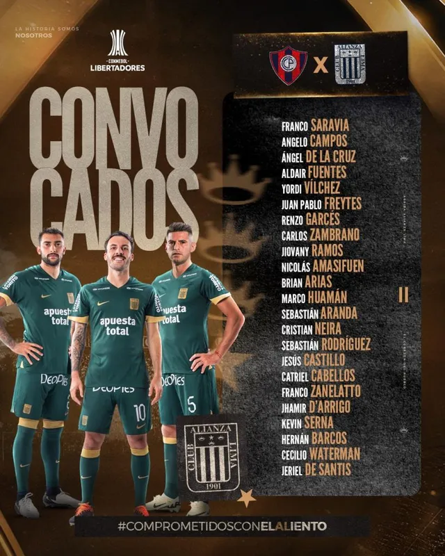 Convocados de Alianza frente a Cerro Porteño &#8211; Foto: Alianza