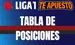 Tabla de posiciones Torneo Apertura 2025