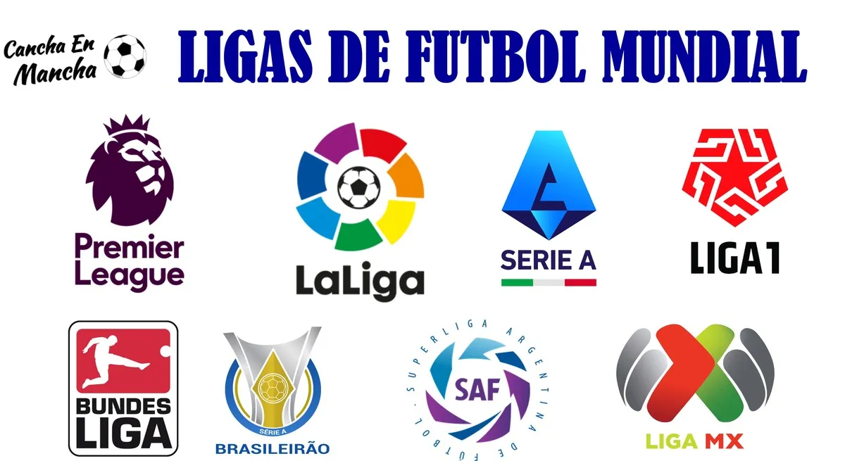Sábado de Fútbol: Programación de los duelos en las Ligas más destacadas de Europa y América