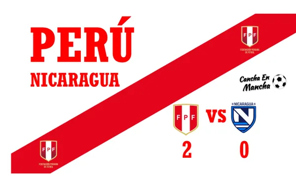 VIDEO RESUMEN: Perú venció a Nicaragua en el debut de “EL NONNO” Fossati como DT