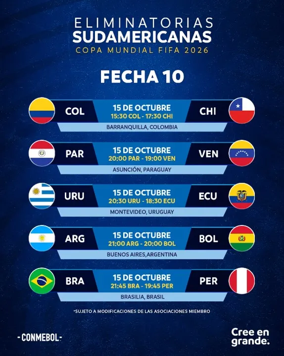 Programación de la fecha 10 Eliminatorias 2026 
