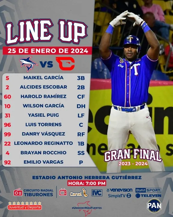 Alineación de Los Tiburones para el tercer juego LVBP &#8211; Fuente: Tiburones