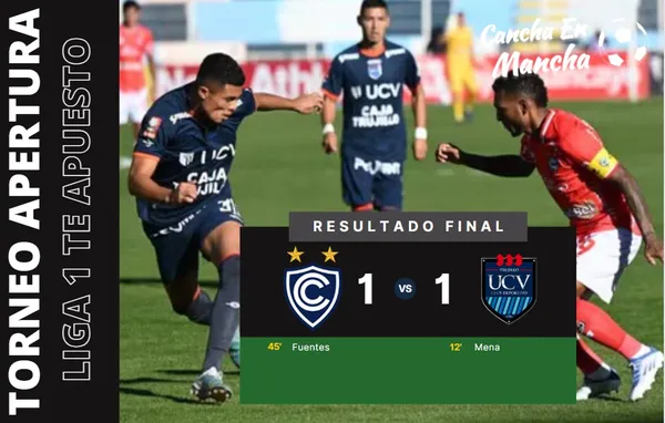 VIDEO RESUMEN: Cienciano y César Vallejo no se hicieron daño e igualaron en la fecha 14 del Torneo Apertura