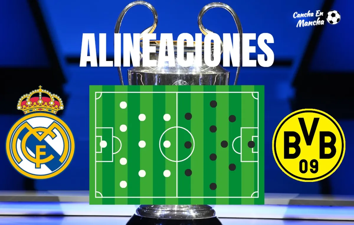 Alineaciones Confirmadas de Real Madrid y Borussia Dortmund para la Gran Final de la UEFA Champions League