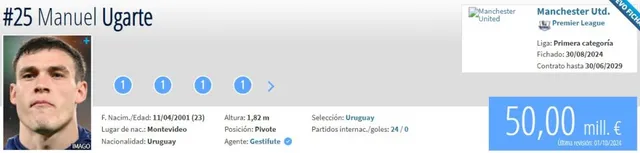 Valor de Manuel Ugarte &#8211; Foto: Transfermarkt 