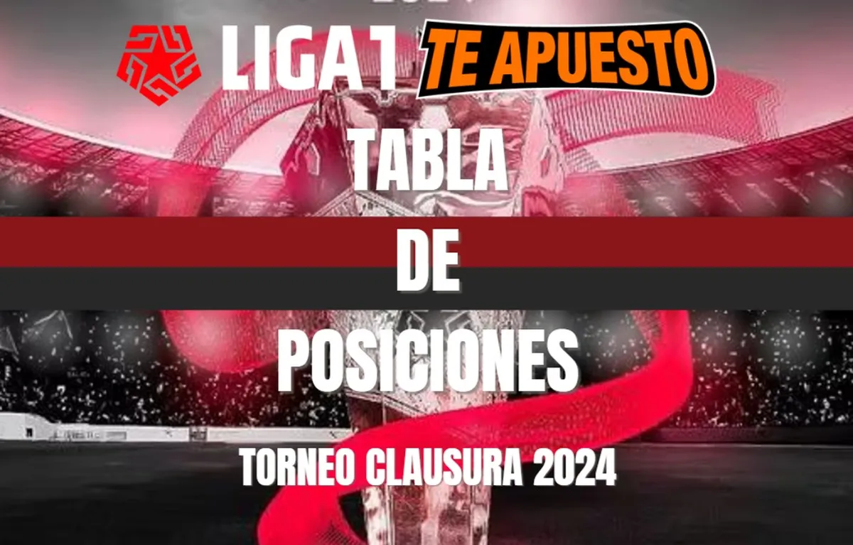 Tabla de posiciones del Torneo Clausura 2024 cumplidos los partidos de la fecha 12